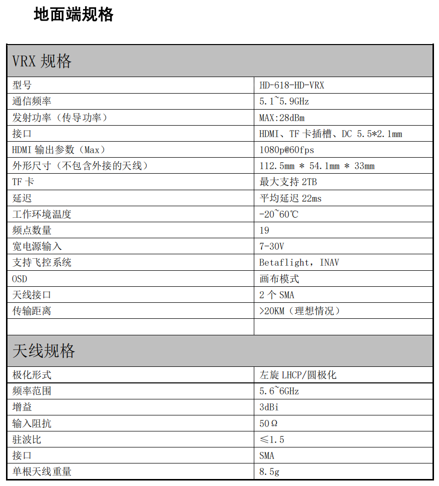 地面端参数.png
